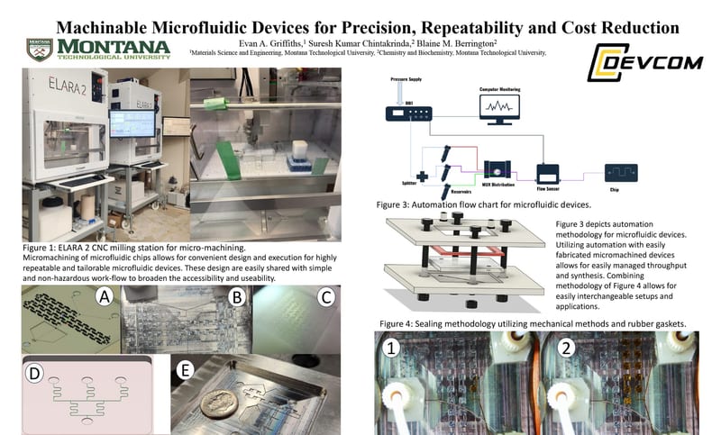 NSCNC Elara CNC Featured in Microfluidic Research Presented at IBS2026 in Japan